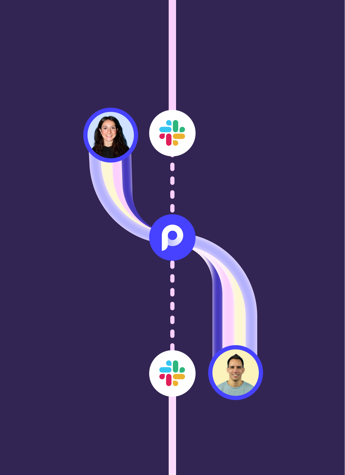 Integration Development Support